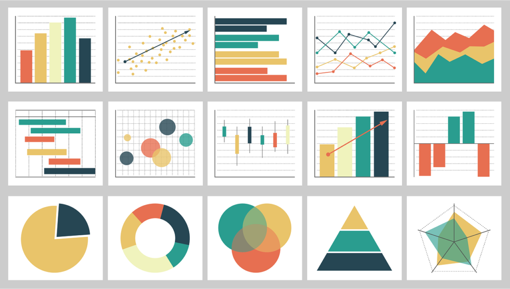 Um Dashboard para cada Área da Empresa